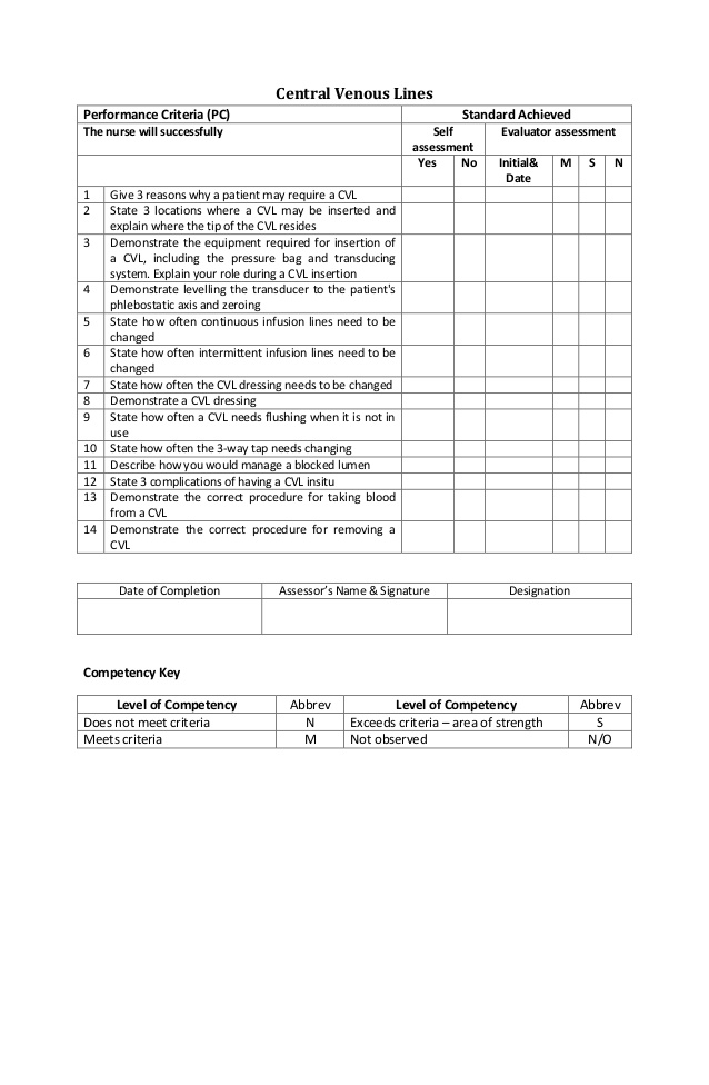 maquet iabp competency checklist